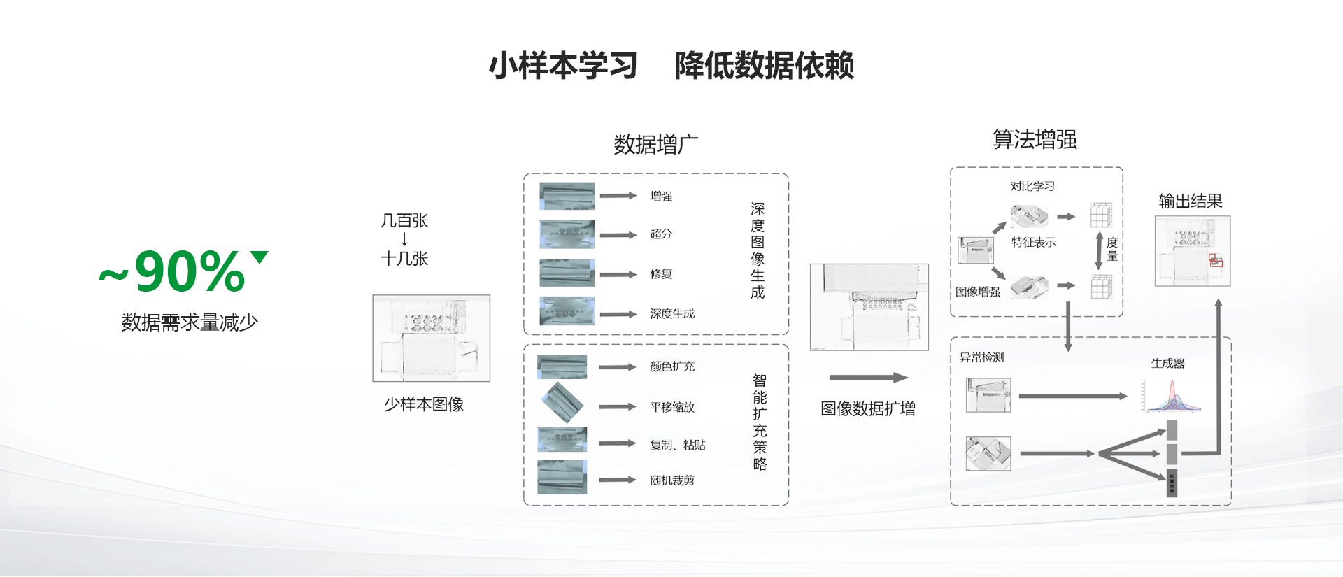 德赢·(VWIN)官方网站-AC米兰官方相助同伴