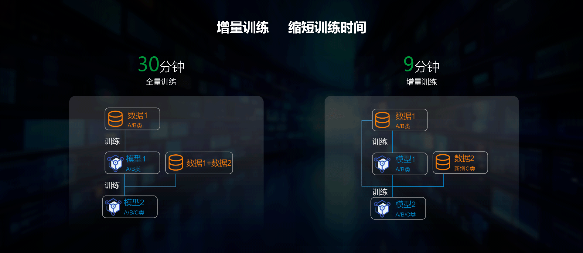 德赢·(VWIN)官方网站-AC米兰官方相助同伴